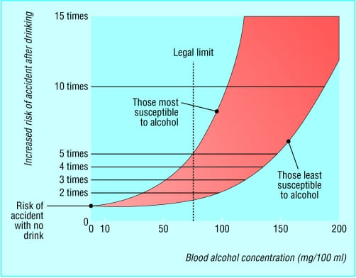 sindrome-fetale-alcol